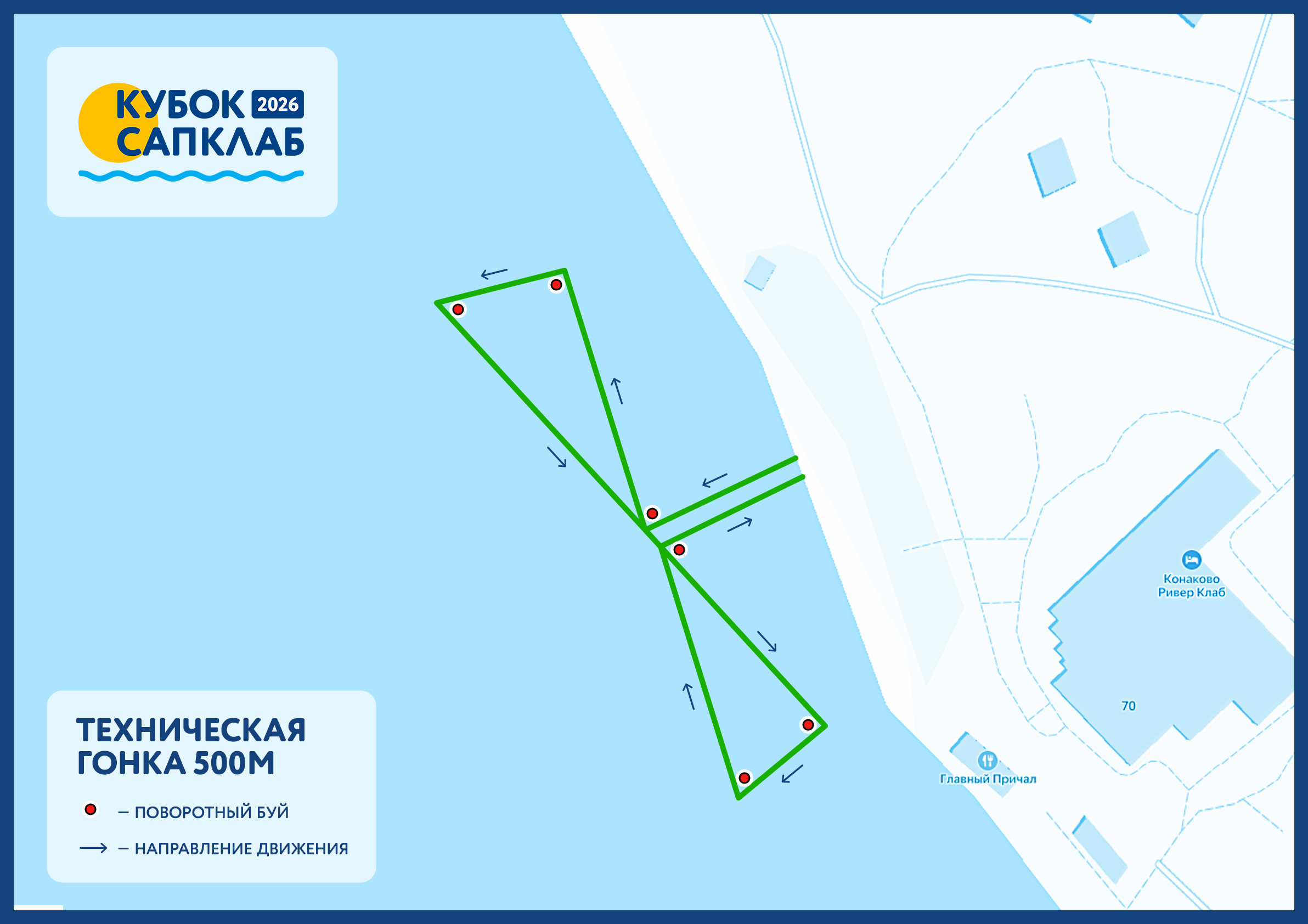 Маршрут Техническая гонка