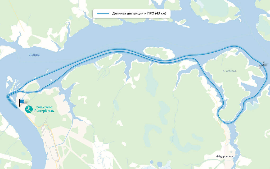 Zavidovo SUP challenge